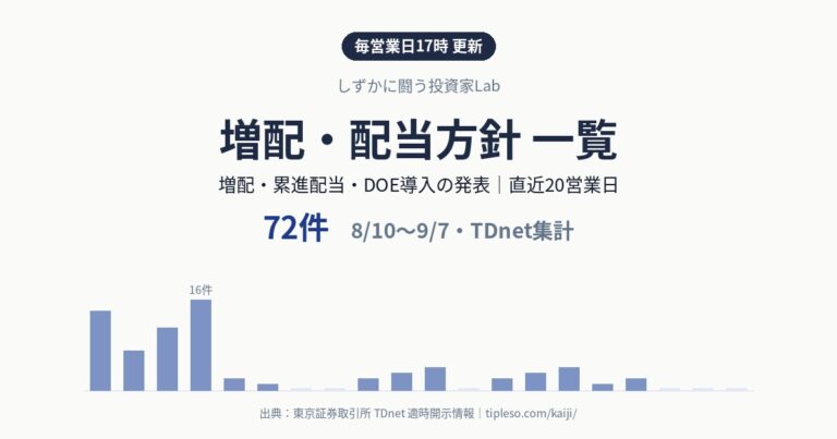 増配・配当方針 一覧