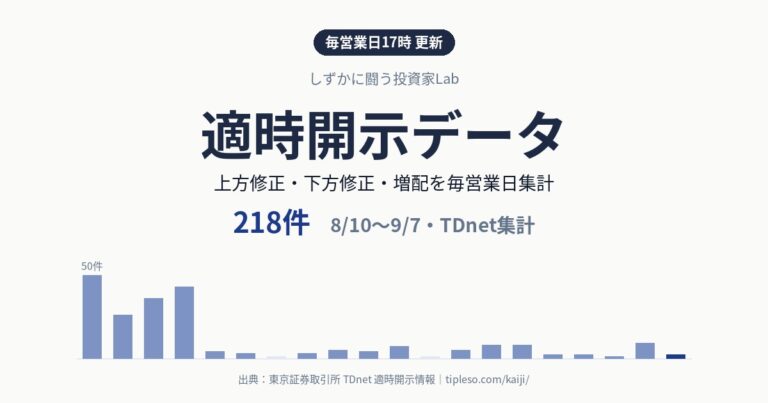 適時開示データ