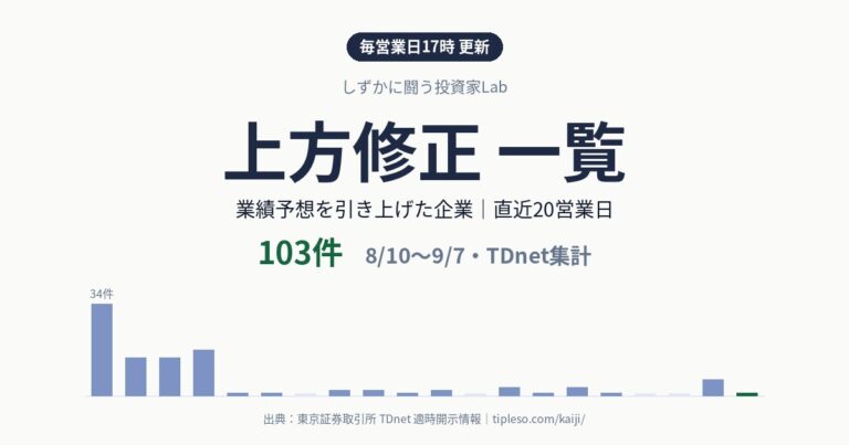 上方修正 一覧