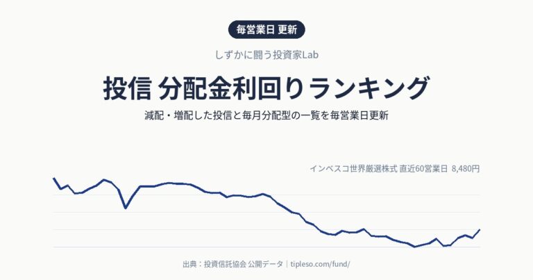 投信 分配金利回りランキング