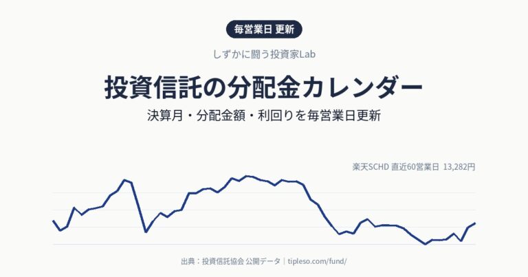 投資信託の分配金カレンダー