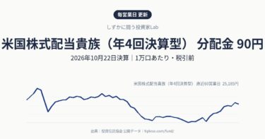 米国株式配当貴族（年4回決算型）の分配金は90円（増配・前年同月80円）｜2026年10月決算