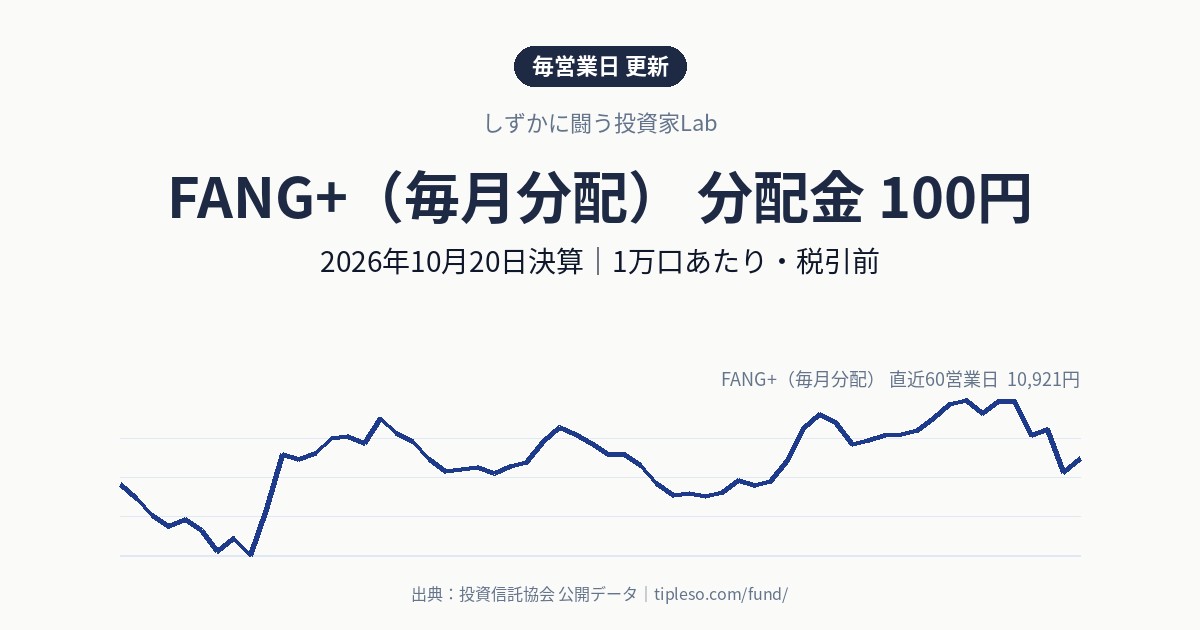 FANG+（毎月分配）の分配金は100円（前回と同額の100円）｜2026年10月決算