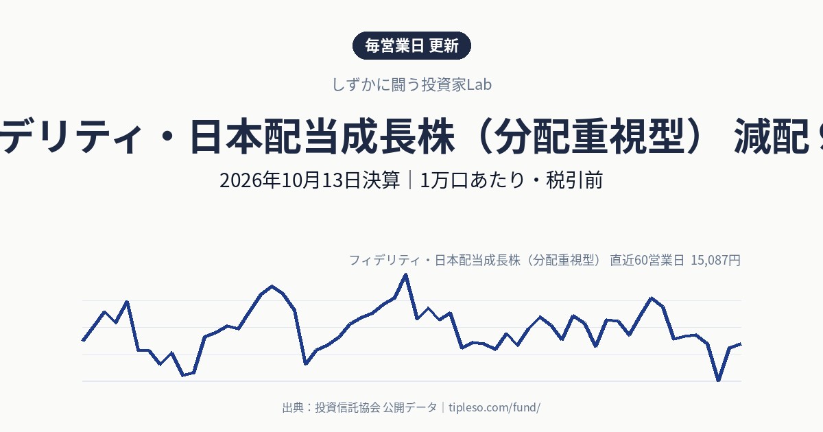 フィデリティ・日本配当成長株（分配重視型）の分配金は90円（減配・前年同月95円）｜2026年10月決算