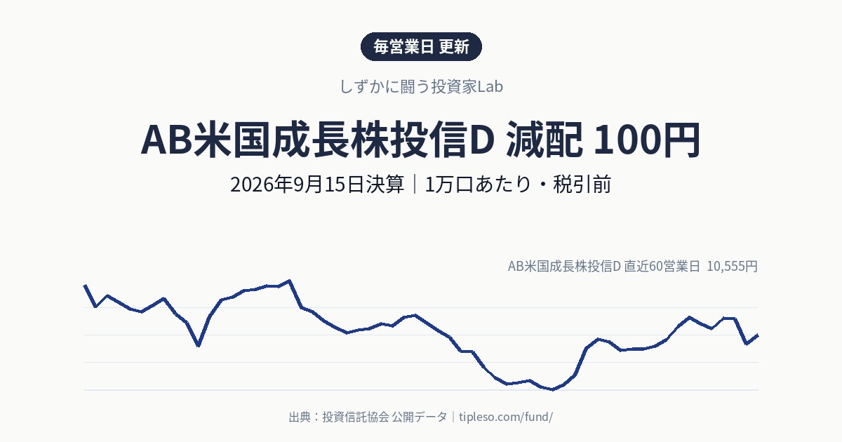 AB米国成長株投信Dの分配金は100円（減配・前回200円）｜2026年9月決算