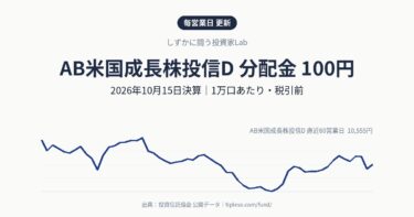 AB米国成長株投信Dの分配金は100円(前回と同額の100円)|2026年10月決算