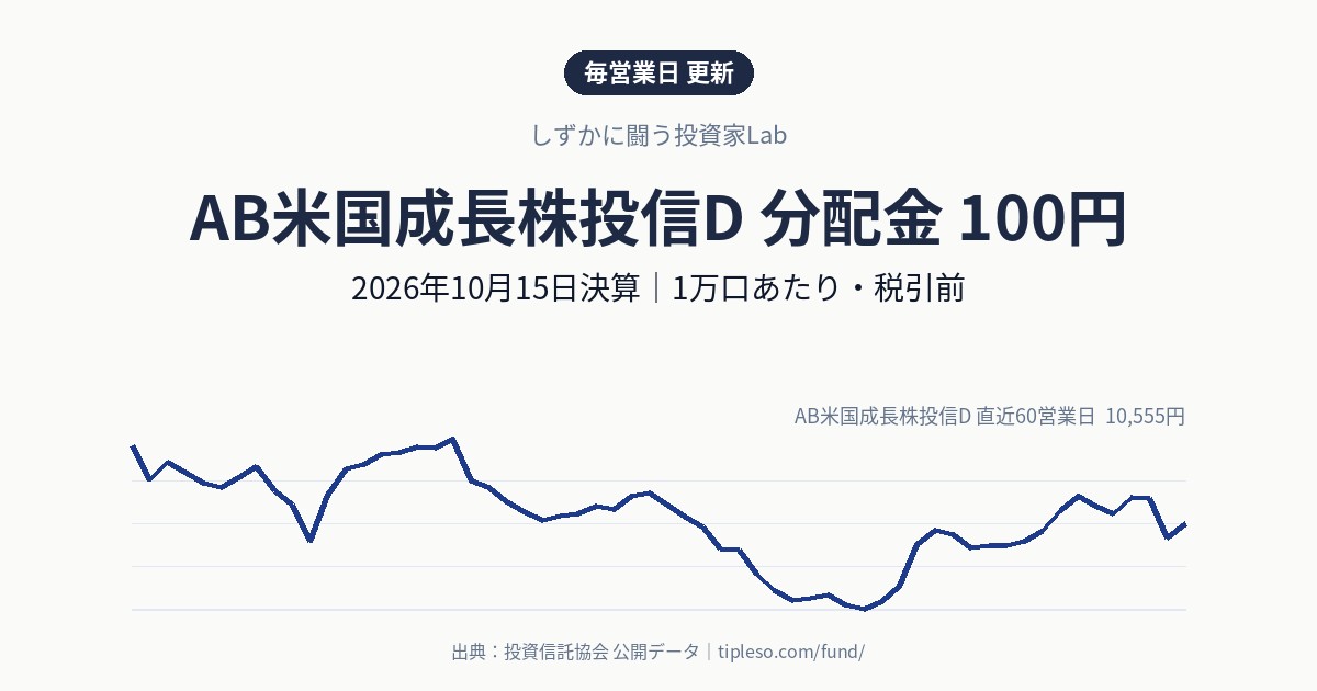 AB米国成長株投信Dの分配金は100円（前回と同額の100円）｜2026年10月決算