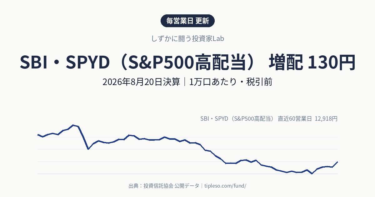 SBI・SPYD（S&P500高配当）の分配金は130円（増配・前回110円）｜2026年8月決算
