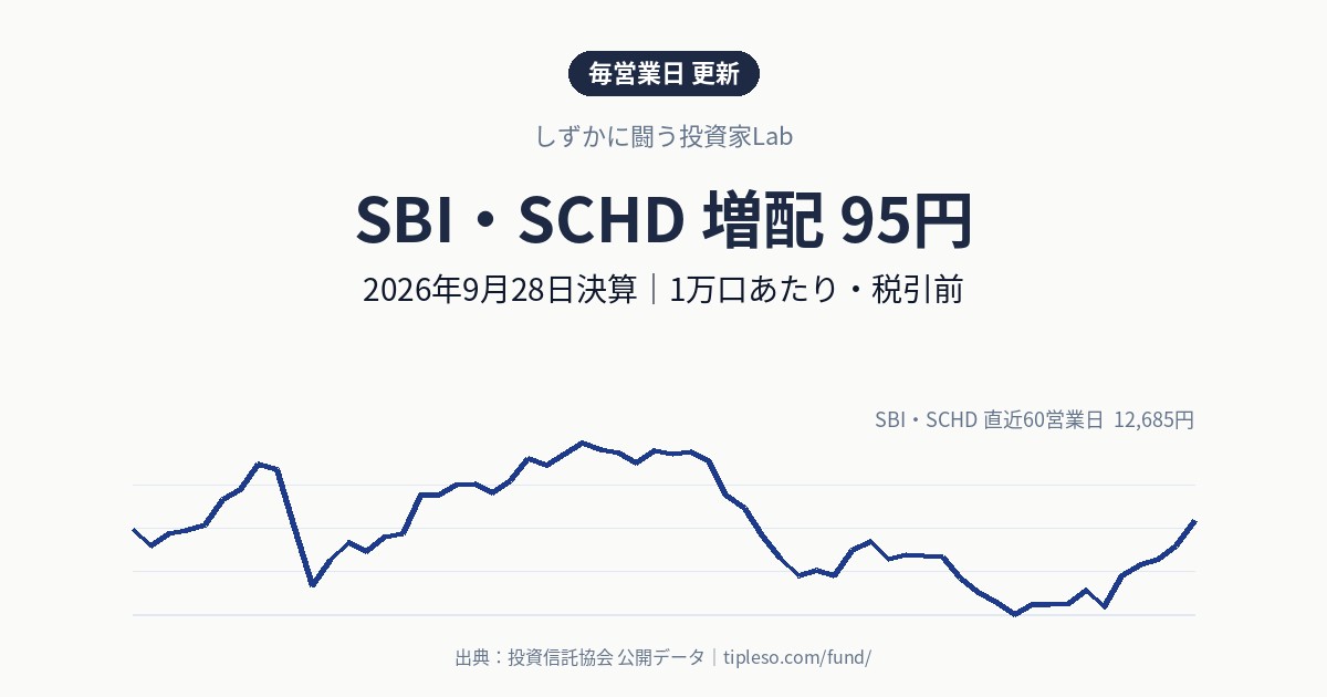 SBI・SCHDの分配金は95円（増配・前回90円）｜2026年9月決算