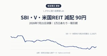 SBI・V・米国REITの分配金は90円（減配・前回100円）｜2026年7月決算
