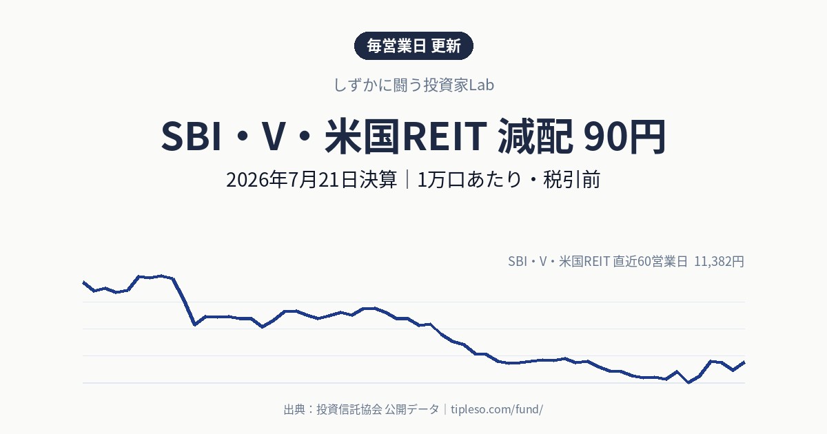 SBI・V・米国REITの分配金は90円（減配・前回100円）｜2026年7月決算