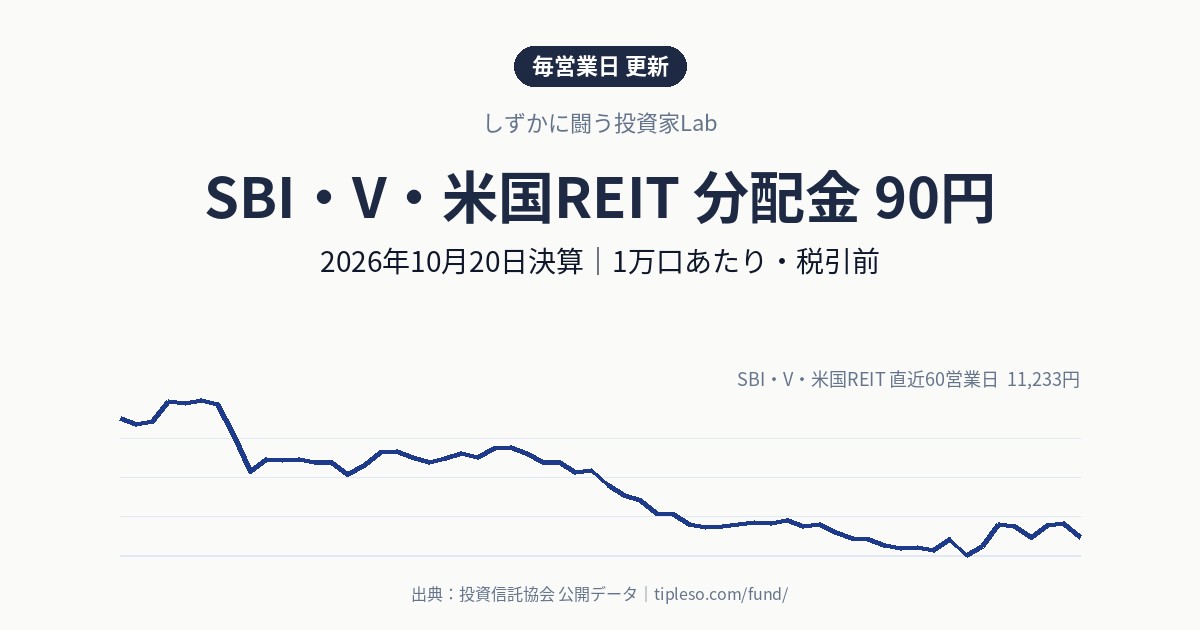 SBI・V・米国REITの分配金は90円（前回と同額の90円）｜2026年10月決算