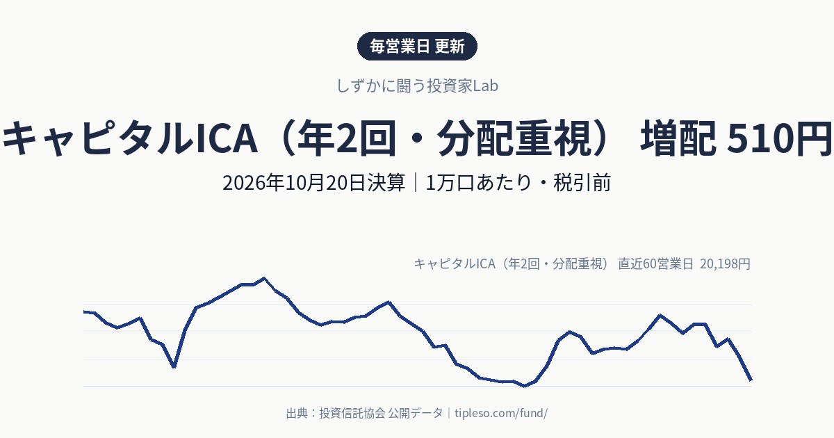 キャピタルICA（年2回・分配重視）の分配金は510円（増配・前年同月460円）｜2026年10月決算