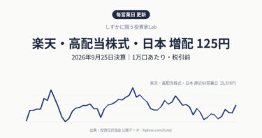 楽天・高配当株式・日本の分配金は125円(増配・前回120円)|2026年9月決算