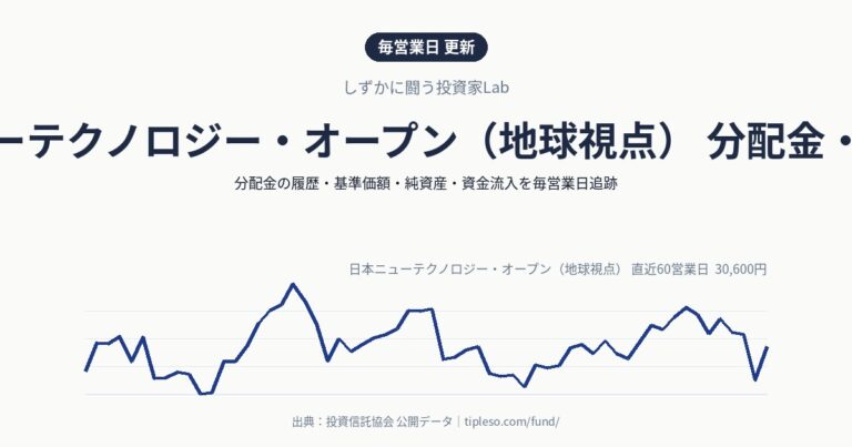 日本ニューテクノロジー・オープン（地球視点） 分配金・基準価額