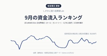 2026年9月の投資信託 資金流入ランキング｜流入1位はeMAXIS Slim 全世界株式（オール・カントリー）（+3,795.1億円）・流出上位も掲載（172本）