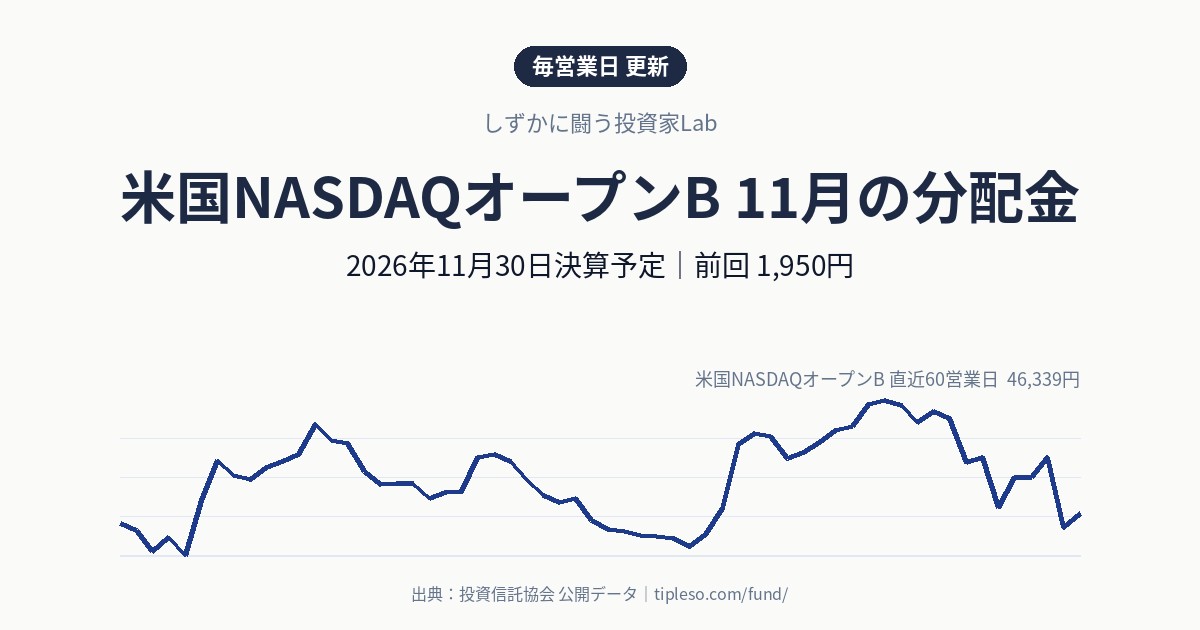 米国NASDAQオープンBの分配金はいつ・いくら？2026年11月決算（11月30日予定）｜前回1,950円・前年同月1,600円