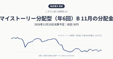 マイストーリー分配型（年6回）Bの分配金はいつ・いくら？2026年11月決算（11月20日予定）｜前回30円・前年同月30円