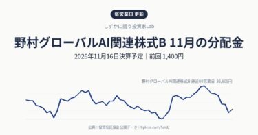 野村グローバルAI関連株式Bの分配金はいつ・いくら?2026年11月決算(11月16日予定)|前回1,400円・前年同月1,000円