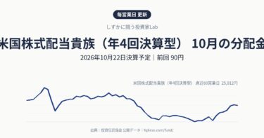 米国株式配当貴族(年4回決算型)の分配金はいつ・いくら?2026年10月決算(10月22日予定)|前回90円・前年同月80円