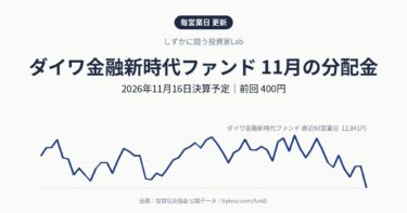 ダイワ金融新時代ファンドの分配金はいつ・いくら?2026年11月決算(11月16日予定)|前回400円・前年同月900円