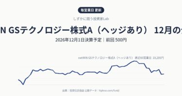 netWIN GSテクノロジー株式A（ヘッジあり）の分配金はいつ・いくら？2026年12月決算（12月1日予定）｜前回500円・前年同月500円