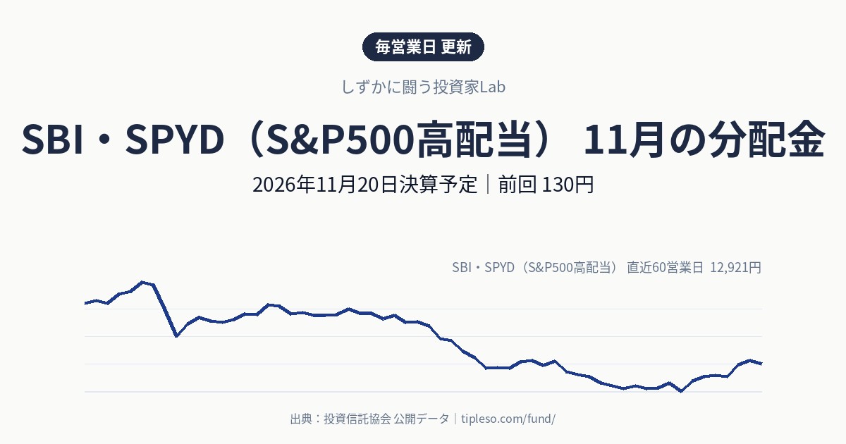 SBI・SPYD（S&P500高配当）の分配金はいつ・いくら？2026年11月決算（11月20日予定）｜前回130円・前年同月110円